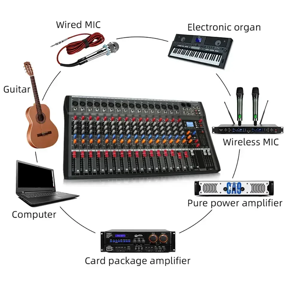 OEM DX16 Профессиональный 16-канальный DJ-контроллер USB-аудиомикшер для гитары