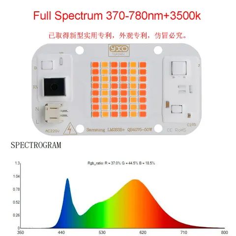 Светодиодная лампа полного спектра YXO без драйвера Sam-ng lm283b, лампа с чипом DOB AC COB 50 Вт, не требует драйвера для комнатных растений