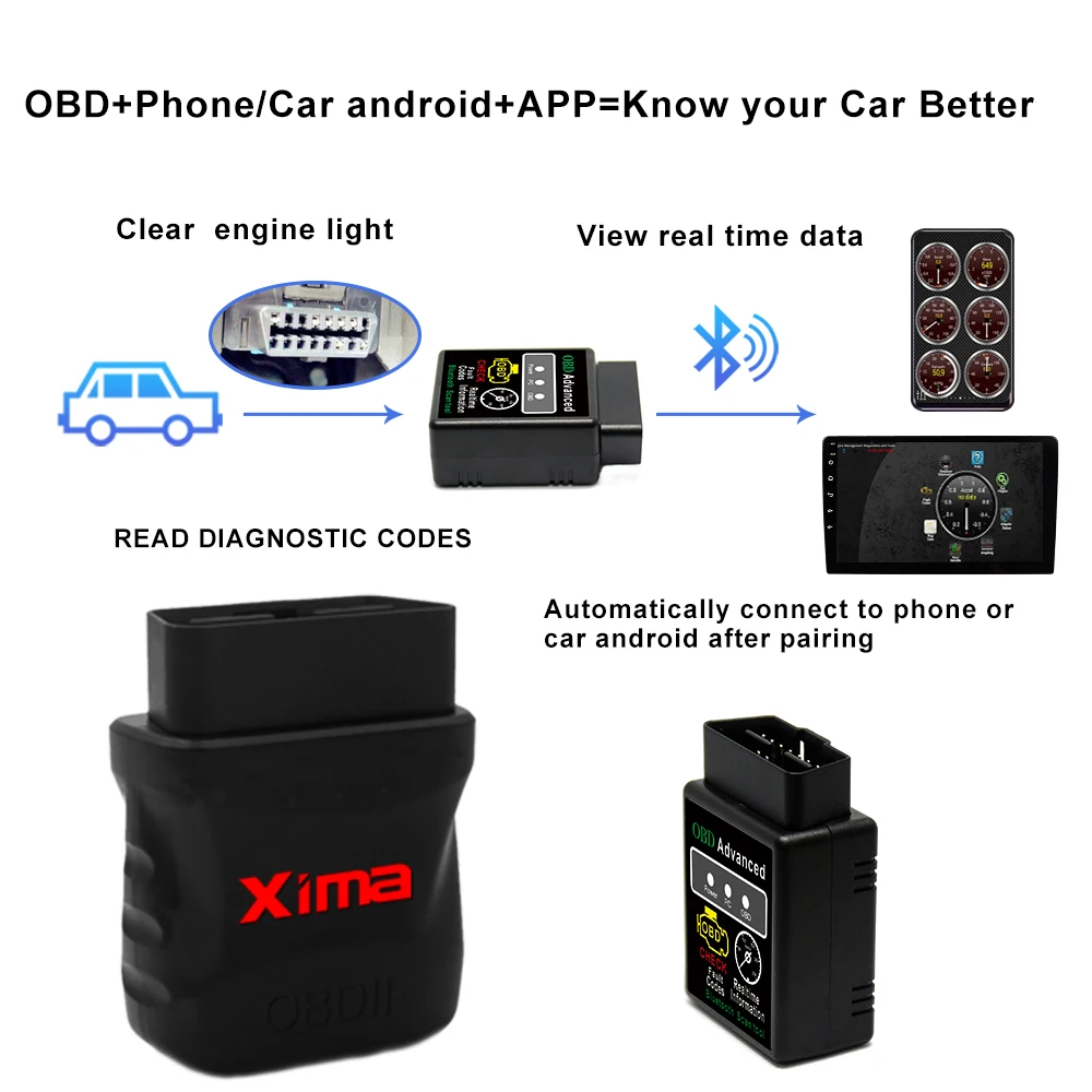 Инструмент для диагностики автомобиля XIMA OBD2 /3 ELM327 V1.5 CAN BUS Check Engine автомобильный