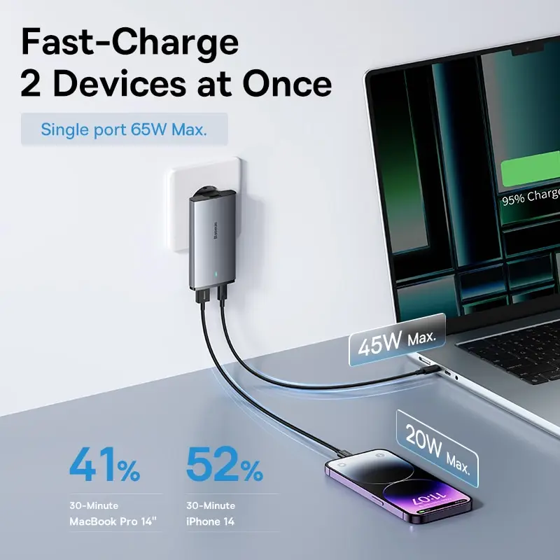 Фото Зарядное устройство Baseus сетевое с USB-портом и поддержкой быстрой зарядки, 65 Вт №3