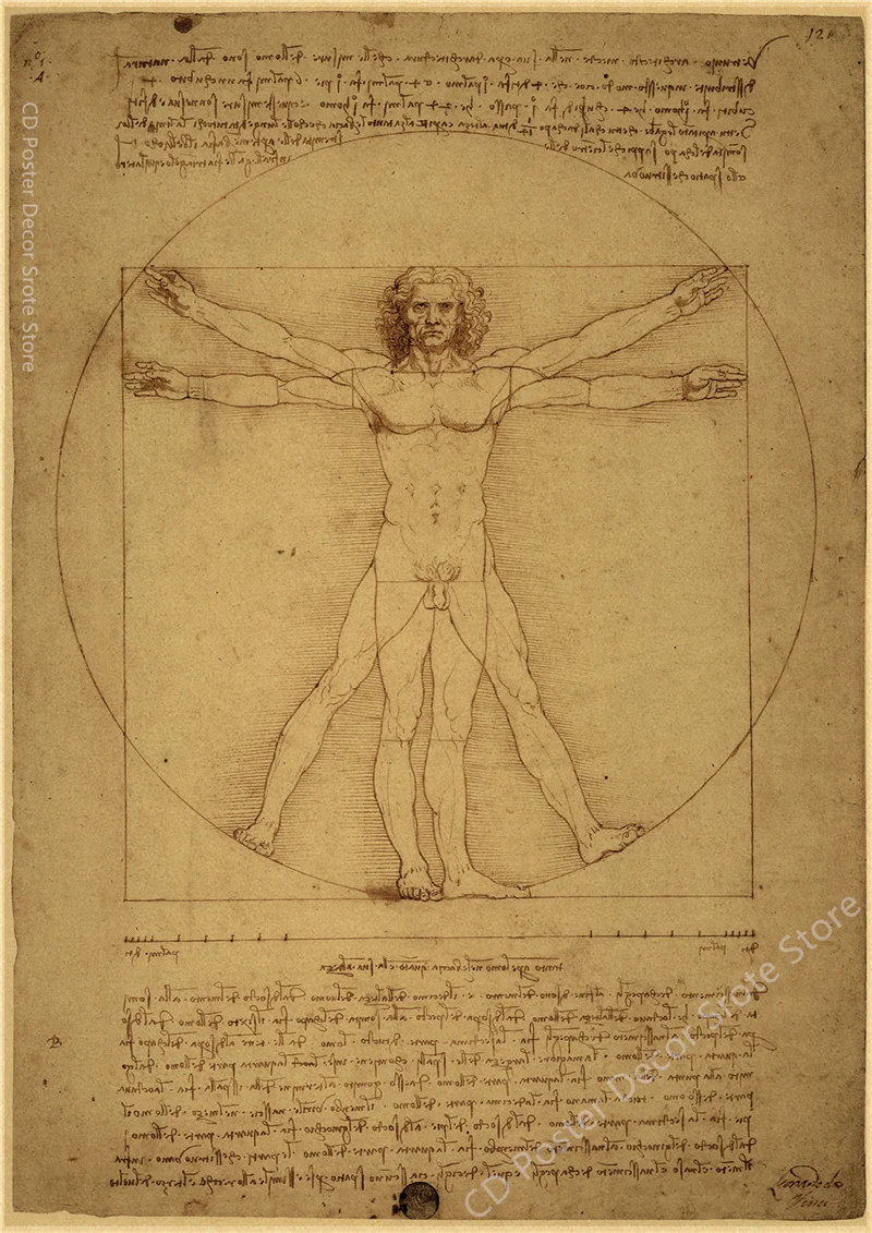 

Ретро постеры Леонардо да Винчи и Ван Гога на крафтовой бумаге