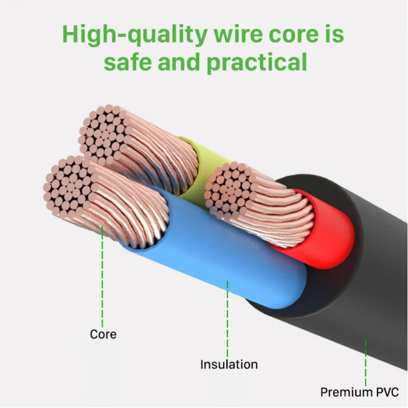 5 футов 1 м вилка стандарта США и Австралии шнур питания переменного тока 100-240 В