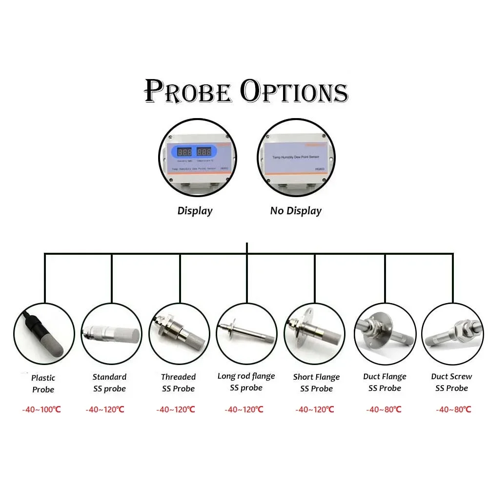 Датчик влажности и температуры HG803 4 дюйма 20 мА rs485