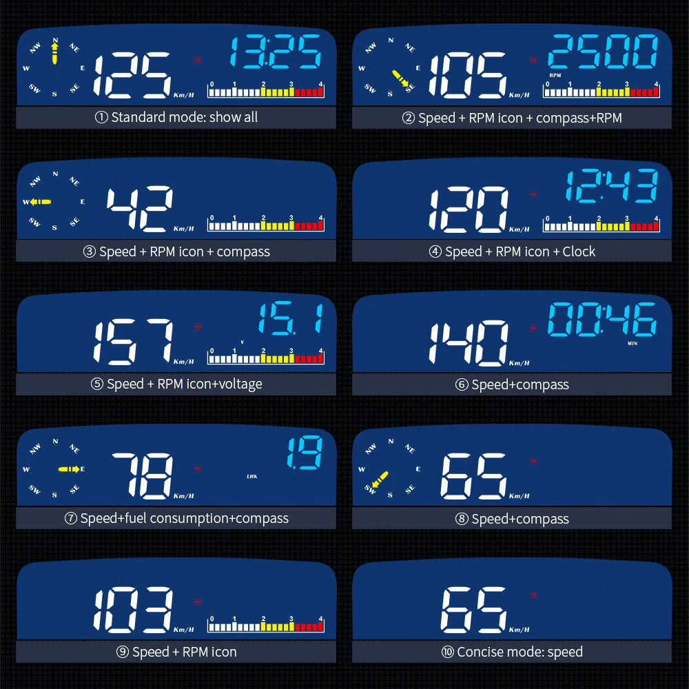 Фото Без эффекта затенения и без защитной пленки: C5 HUD OBD+GPS, двойная система, спидометр, диагностический инструмент, автомобильный сканер OBD2 с отражающей пластиной №4