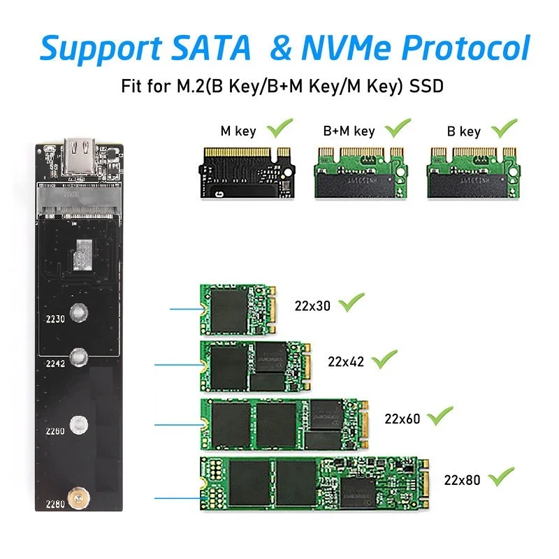 10 Гбит/с M.2 NVME SSD на USB 3.1 чехол M2 NVMe Box двойной протокол PCIe NGFF SATA Type-A Type-C кабель