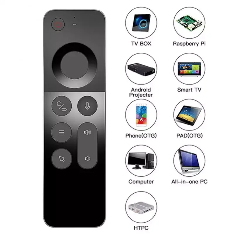 

NEW W3 2.4G Wireless Air Mouse Gyroscope IR Learning Smart Voice Remote Control Mini Keyboard For Ugoos AM7 Android TV Box Mini