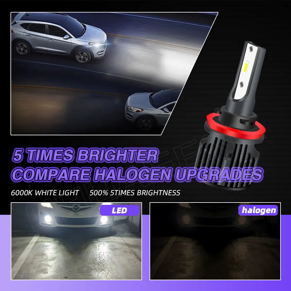 UHUASENG 2PCS 3000K H8 Led H11 Желтые противотуманные фары H16 JP H9 Лимонно-зеленый 6000K Золотой DRL