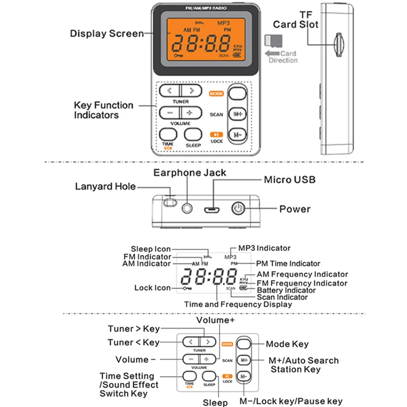 Карманный AM/FM радио портативный ЖК-дисплей приемник мини MP3 плеер с наушниками