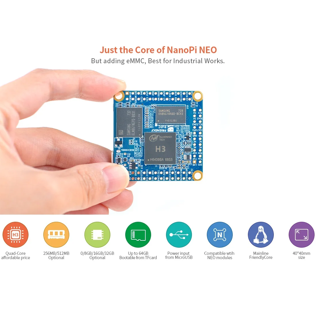 Фото Allwinner H3 NanoPi Neo Core LTS (256M RAM/4G eMMC) Quad Cortex-A7 Up 1,2 ГГц, OpenWRT, включает радиатор или паяный штыревой разъем №1