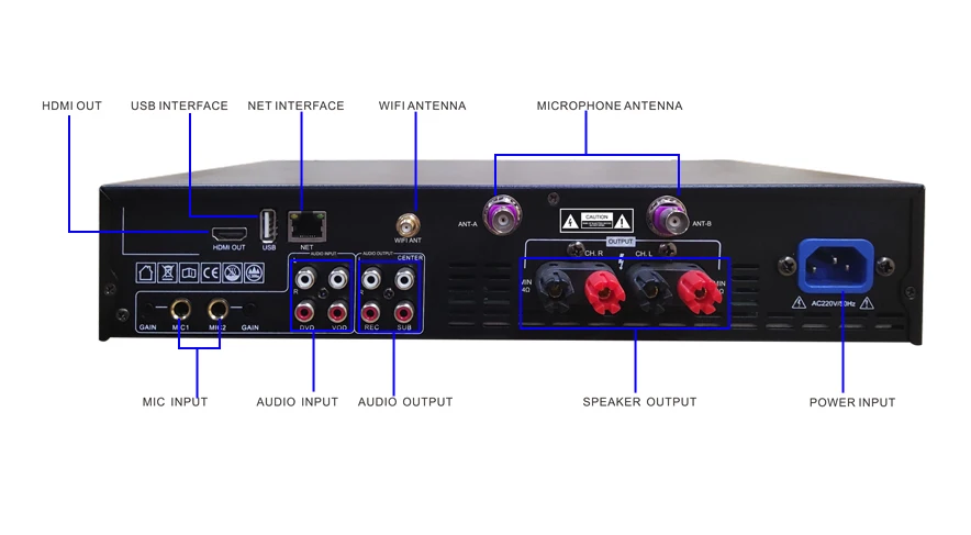Фото Профессиональный стерео мини-усилитель для караоке Berase Top Quality Audio Power 3 в 1 для домашних вечеринок №3