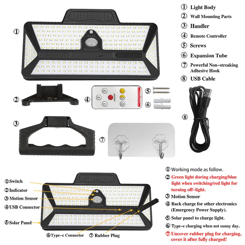 

Солнечные фонари SHENZHITECH 208 LED