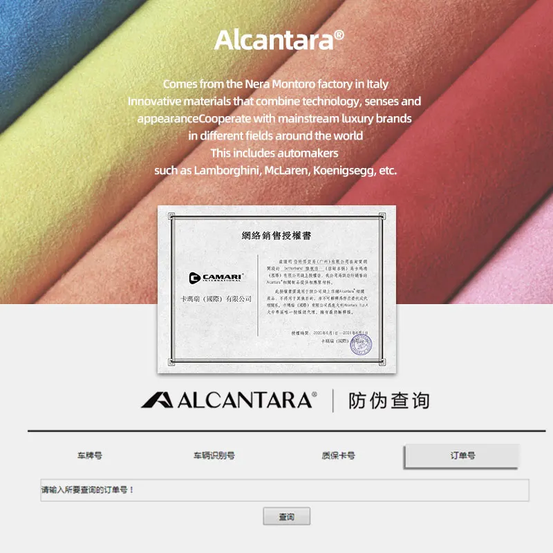 Алькантара TPIC для BMW F30 F32 F33 F34 3 4 серия приборной панели интерьерная отделка