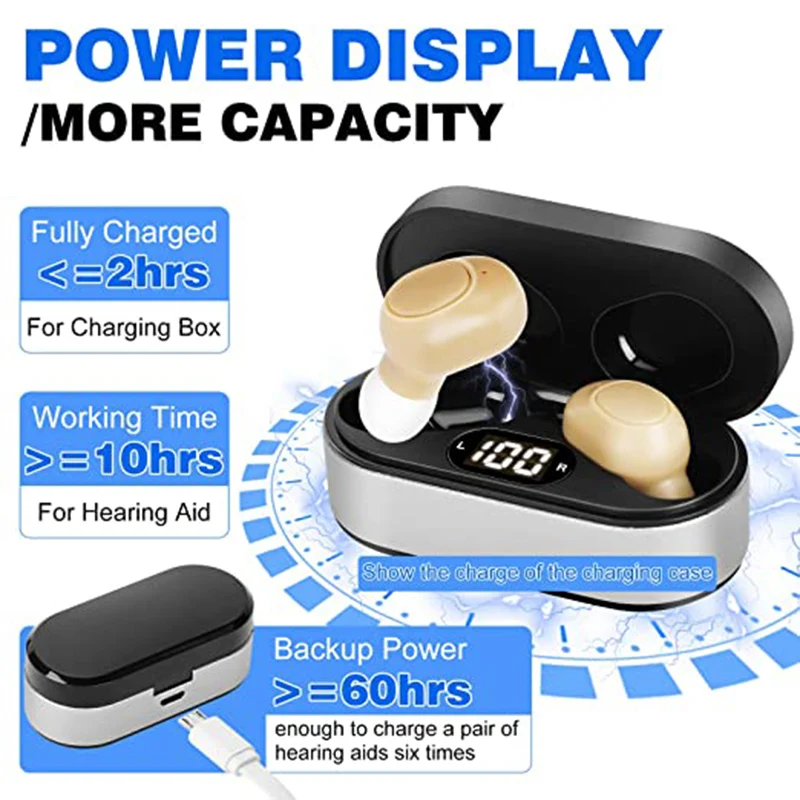 

Rechargeable With LED Power Display Hearing Aid for Seniors Into Ear No Squealing Hearing Loss Digital Ear Hearing Assist Device