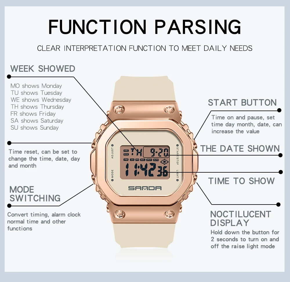 New Luxury Women's Watches Fashion Casual LED Electronic Digital Watch Male Ladies Clock Wristwatch relogio feminino SANDA 9006 enlarge