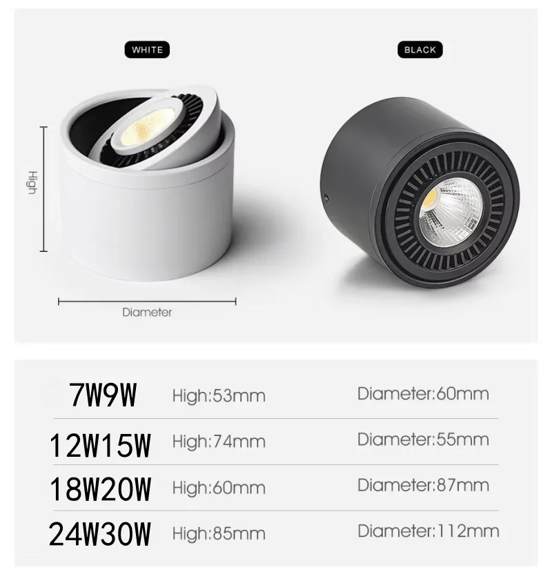 Светодиодный потолочный светильник с регулируемой яркостью поверхностного