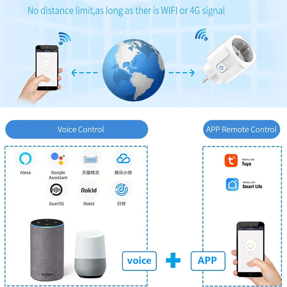 Умная розетка BONDA с поддержкой Wi-Fi 16 А/20 А |