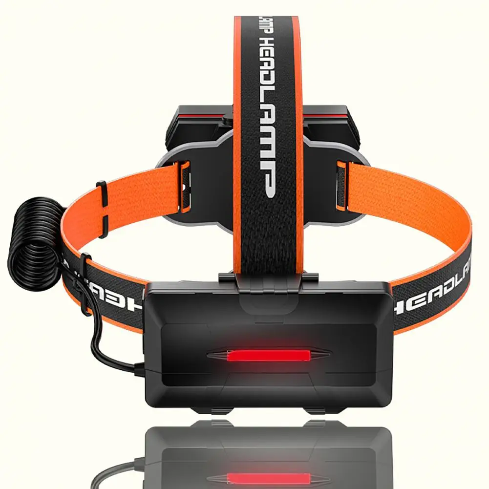 Светодиодный головной светильник высокая яркость регулируемый угол