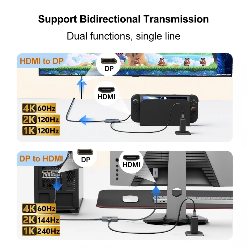 Фото Двунаправленный кабель HDMI-DP 4K@60Hz, активный адаптер DP-HDMI для Switch/PS5/Xbox, ноутбуков, ПК, портативных мониторов №5