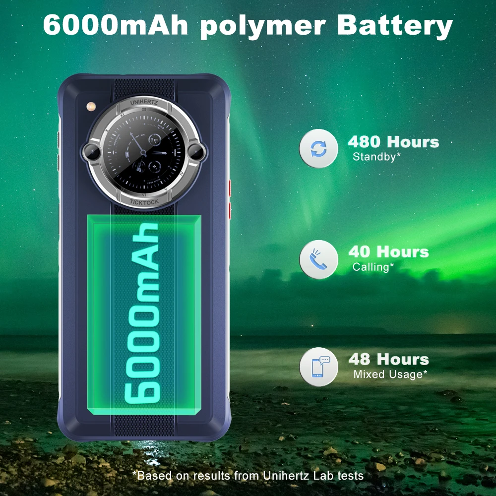 Unihertz Tick Tock E Android 12 Mobile Phone MTK6765 Octa Core Cellphone 4GB 64GB 6.5 Inch Smartphone 6000mAh Smart Rear Display