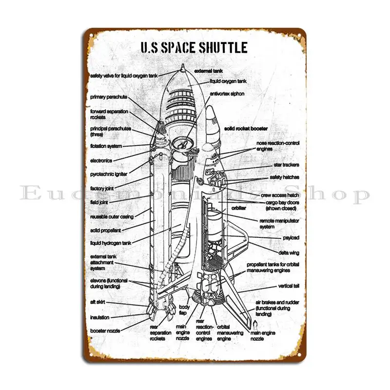 

Американский Космический Шаттл, металлическая вывеска, Настенный декор, Настенный декор, гараж; Клуб жестяной знак, плакат