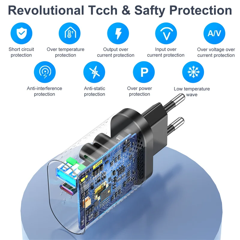 Olaf 65 Вт Gan Зарядное устройство USB Type C PD зарядное быстрое для iphone 12 13 Pro Samsung S21 Xiaomi QC 3