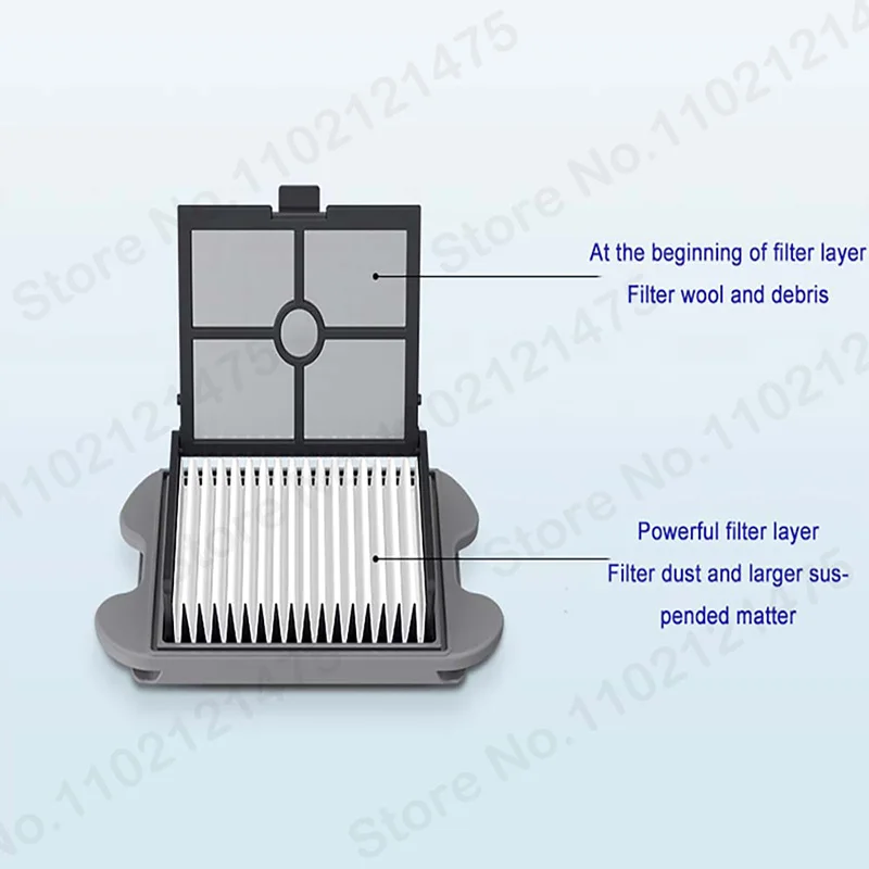 Для Roborock DYAD U10 WD1S1A Съемная основная щетка для замены беспроводной влажной и сухой
