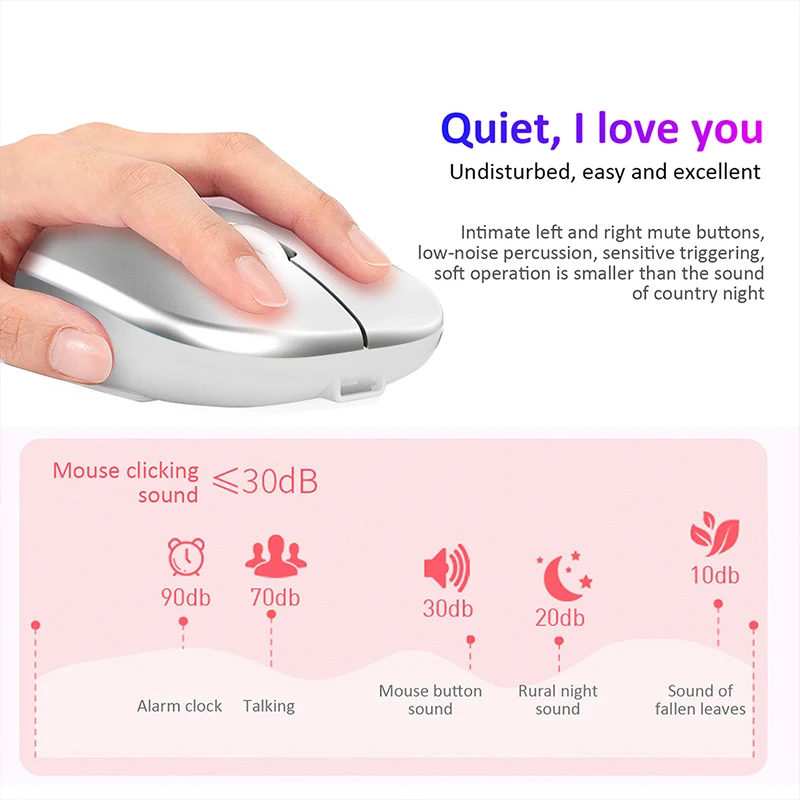 

New 2.4G USB Wireless Mouse 1600DPI Rechargeable Gaming Mice Optical Silent Mouse 400mAh Computer Adapter Office Equipment