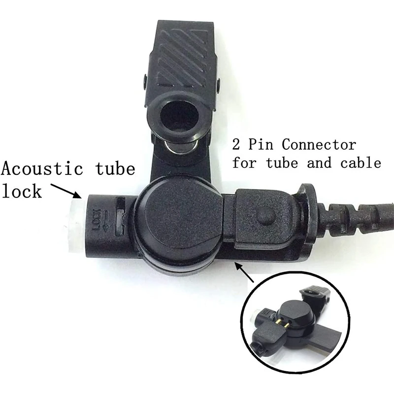 RISENKE Earpiece for Midland GXT1000VP4 LXT500VP3 GXT1050VP4 GXT1000XB Walkie Talkies Earphone with Mic Security Headsets (2PCS)