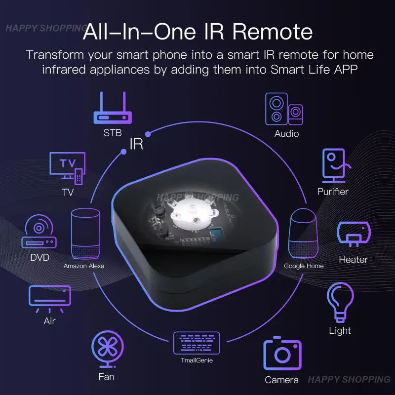 

Ir Remote Control Voice Control Tuya Infrared Remote Controller Diy Smart Home Wireless Zigbee Universal