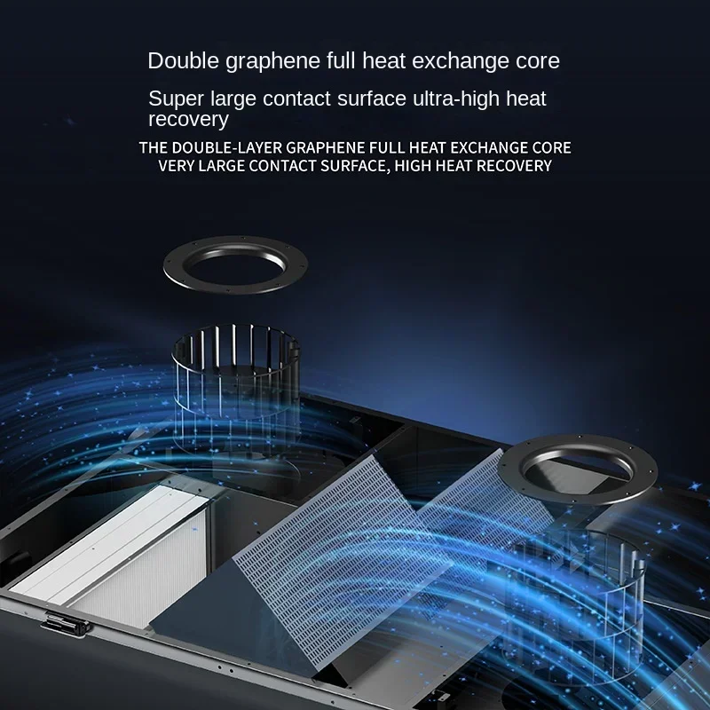 Вентилятор для очистки воздуха PM2.5 центральная система освежения коммерческий