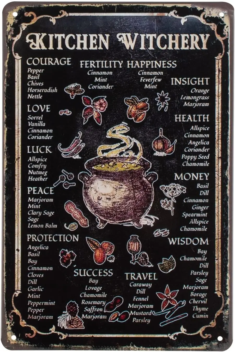 Ktchen Wtchery Metl Decor Rtc ntque Decortons Wtches Mgc Знания Для дома Hppness Sgns 8x12 Blck