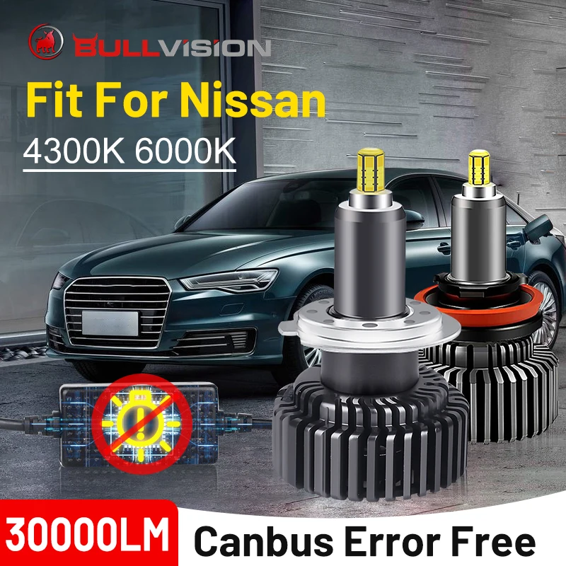 

9012 HIR2 светодиодный ные фары 4300 лм H7 светодиодный 6000K 8000K 360 K 9005 градусов CSP светодиодный H1 H4 H11 9006 HB3 HB4 H8 H9 ближний свет для объектива