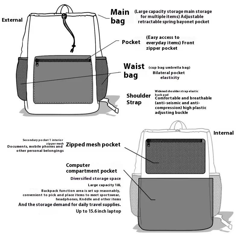 Black Myth Wukong 3A Игровая периферия Рюкзак большой емкости с принтом Студенческое
