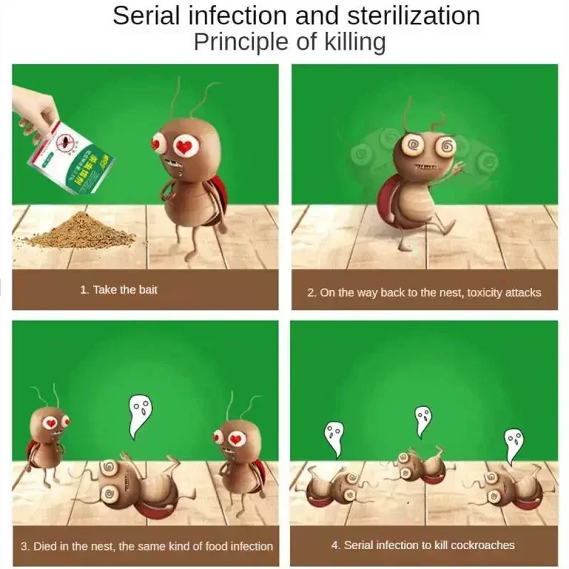 Эффективная приманка для уничтожения тараканов: инсектицидный порошок Imidacloprid