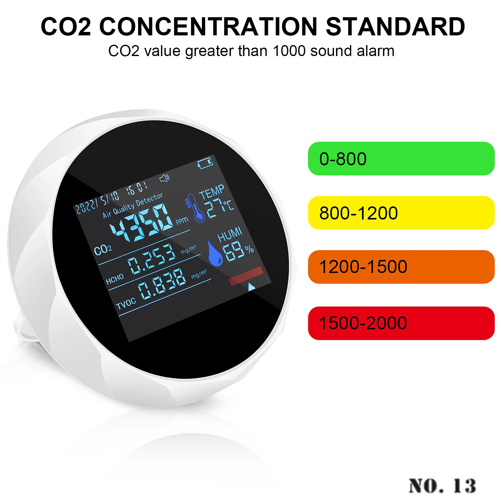 

7 in 1 Carbon Dioxide Detector Bluetooth Fast Connection, Date Time, Temperature, Humidity, TVOC, CO2, HCHO Tester Black/White