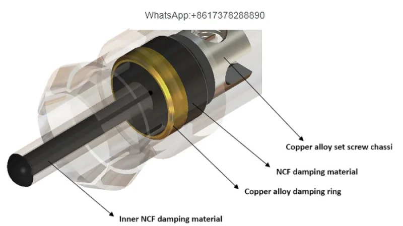 Новый Guhe CF-102 NCF (R) флагманский разъем RCA сигнала без пайки