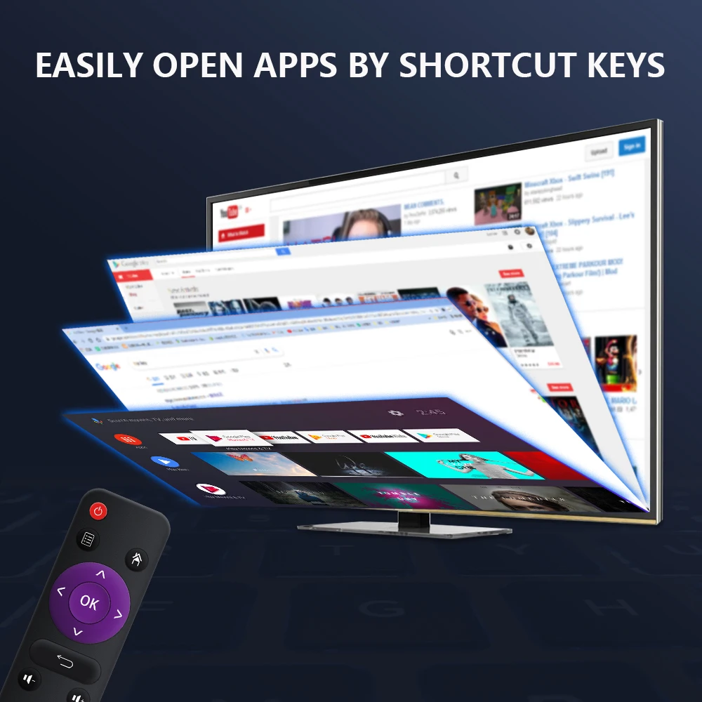 KinHank TV BOX MAX Android 9.0 Support 8K@24FPS Amlogic S905X3 Smart Box Set Top For YouTube Dual Wifi Media Player |