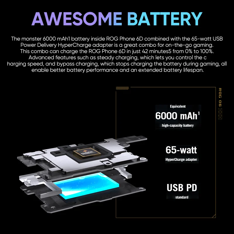ASUS ROG Phone 6 BATMAN Limited Edition 5G Gaming Phone MediaTek Dimensity 9000+ 165Hz AMOLED Screen Mobile Phone
