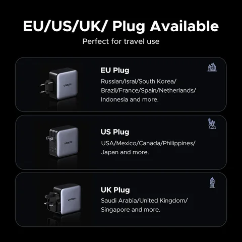 UGREEN Зарядное устройство GaN мощностью 200 Вт PD 3.1 QC4.0 3.0 Быстрая зарядка для ноутбуков Macbook Air iPhone 16 15 Pro Max Samsung S25 Xiaomi Tablets