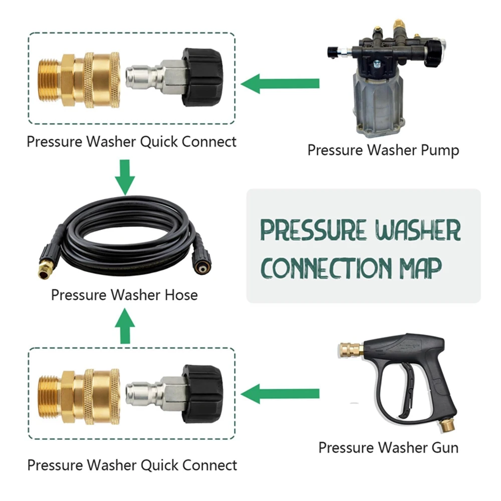 Быстроразъемный латунный шланг для мойки высокого давления M22 14-3/8 дюйма