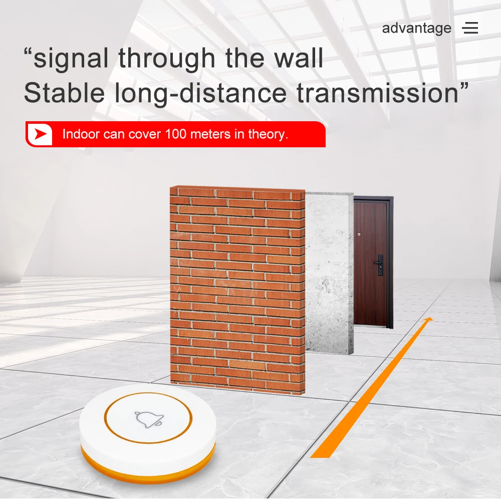 Беспроводная система вызова CTT12 10 шт