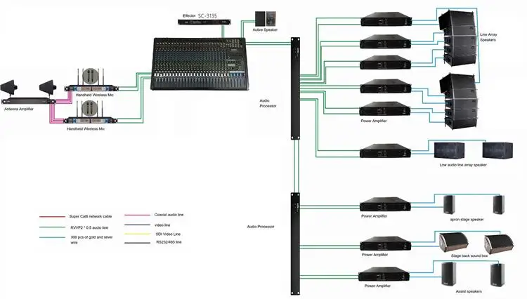 Фото Цифровой аудиопроцессор USB 16 входов/16 выходов, стереомикшерная консоль для удаленных конференций, аудиоматричное устройство №4