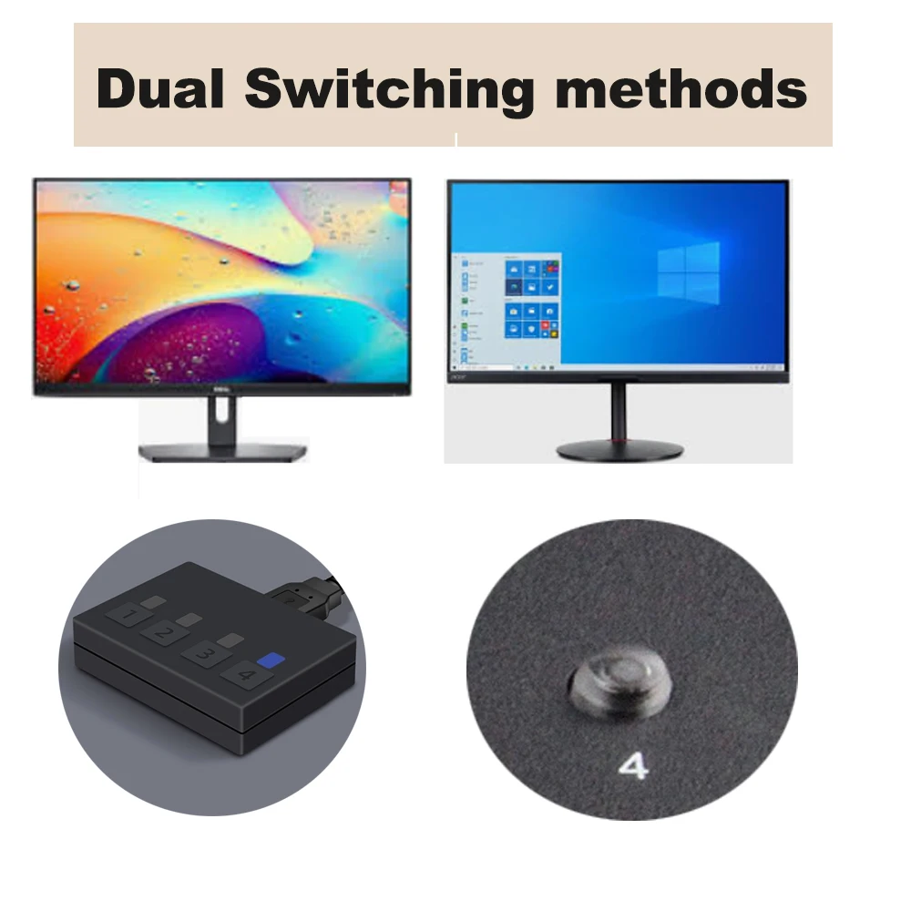KVM-Консоль HDMI с двумя мониторами 4 порта USB 4K 60 Гц KVM 2 0 переключатель для ПК