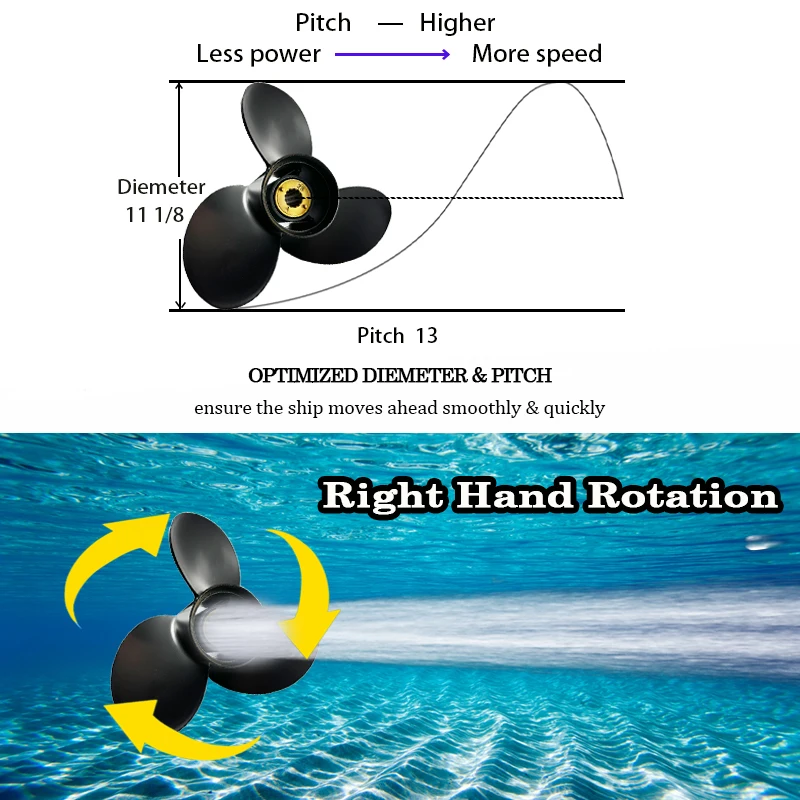 Лодочный гребной винт для Mercury 25 л.с. 30 35 40 45 50 55 60 70 подвесной 11 1/8x13 морской