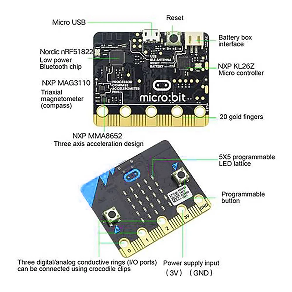 Плата разработки Micro:Bit V1.5 Smart Car Kit/Qtruck/Python Education BBC Программируемый робот Microbit для