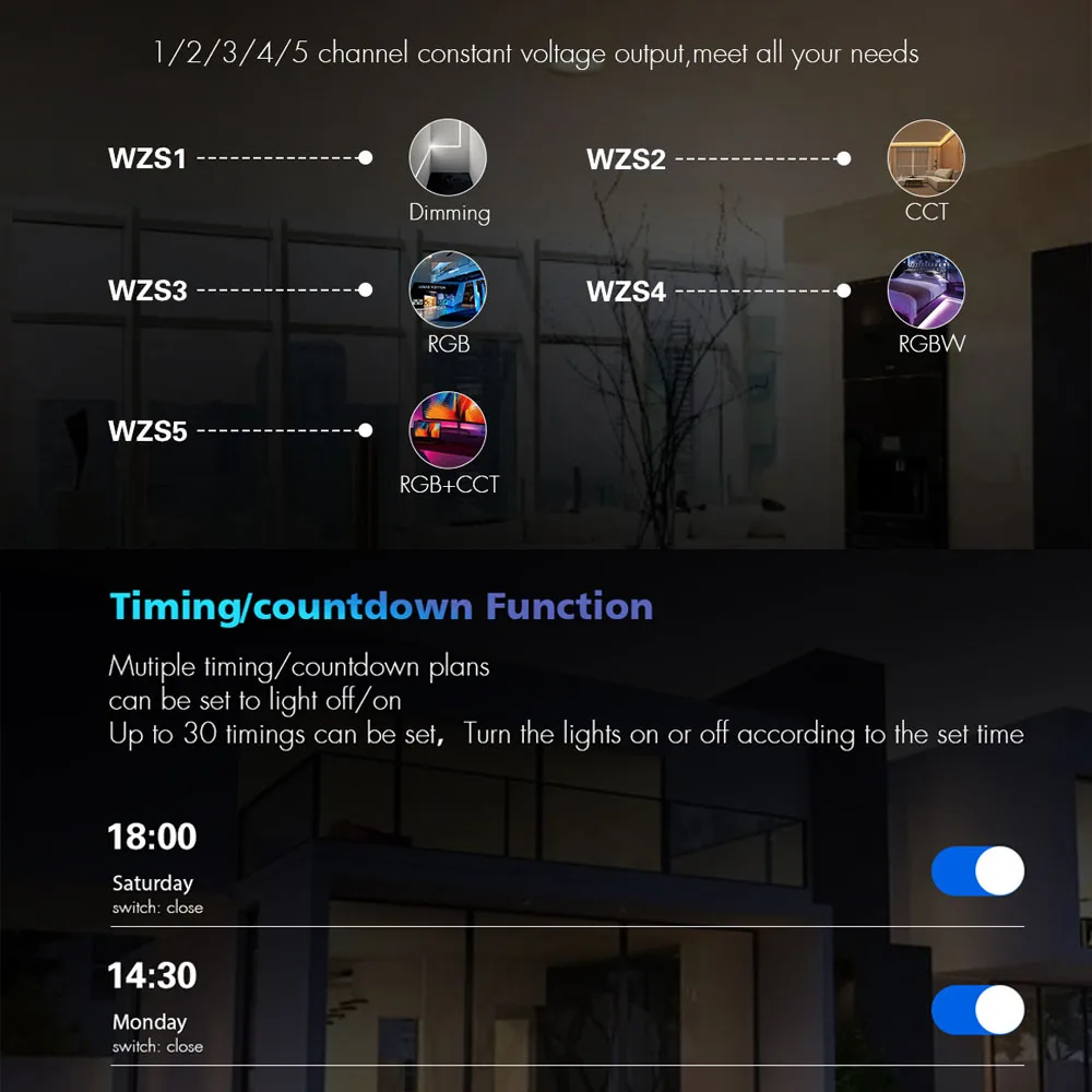 Фото Контроллер Zigbee для светодиодной ленты, 12 В, 24 В, CCT RGBW RGBCW RGB + CCT Smart Life, голосовое управление через приложение, для Alexa Echo SmartThings, шлюз №2