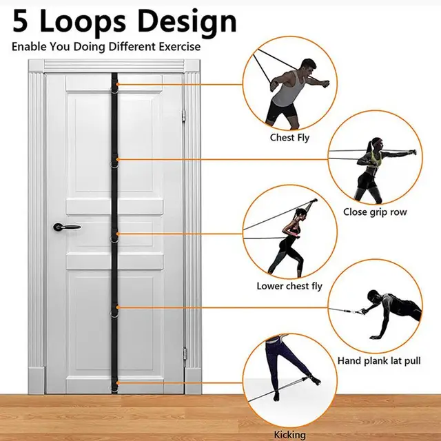 Door Anchor for Resistance Bands Multi Point Anchor Gym Accessory for Home Fitness Nail Free Door Band Resistance Workout 2