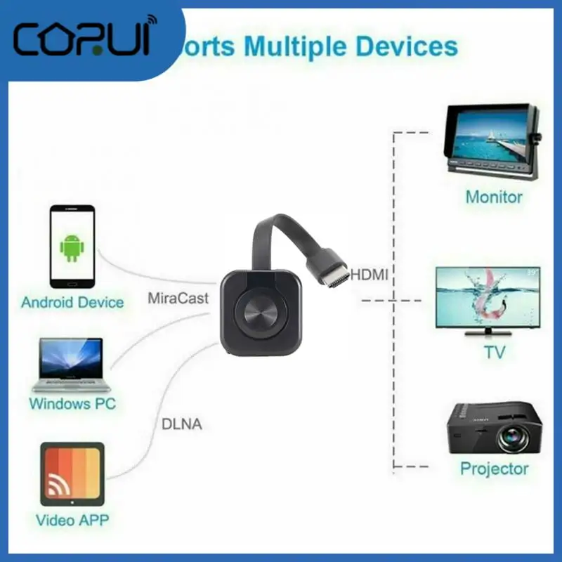 

Universal Media Streamer Adapter Plug And Play Wifi Display Receiver 1080p -compatible Support Hdtv Audio Cable Tv Dongle