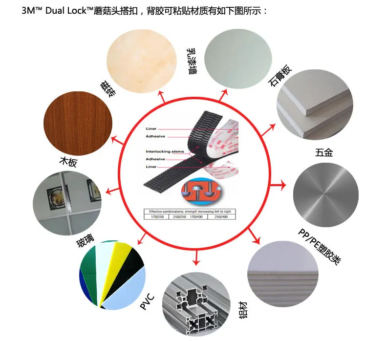 10 шт. двухсторонняя клейкая лента для шитья 3 м