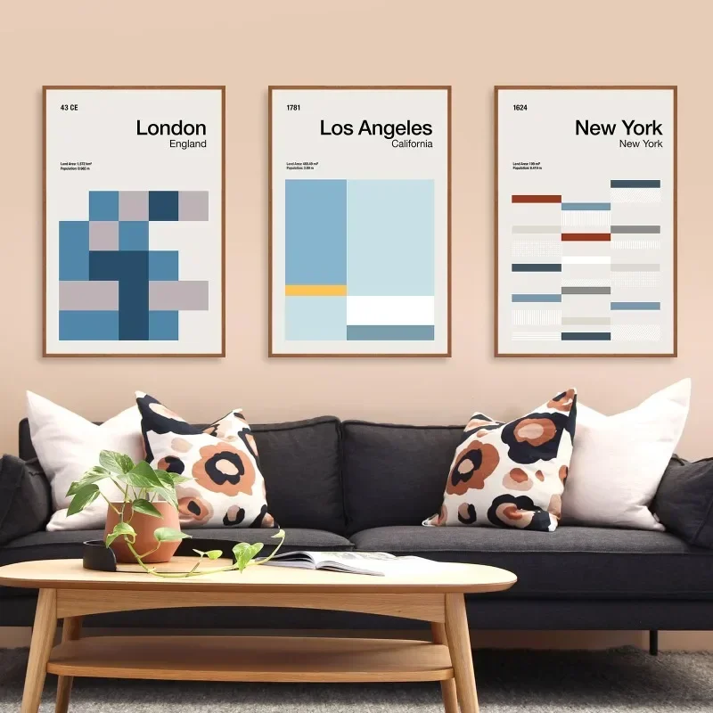 Абстрактный городской минималистический постер для путешествий принты среднего